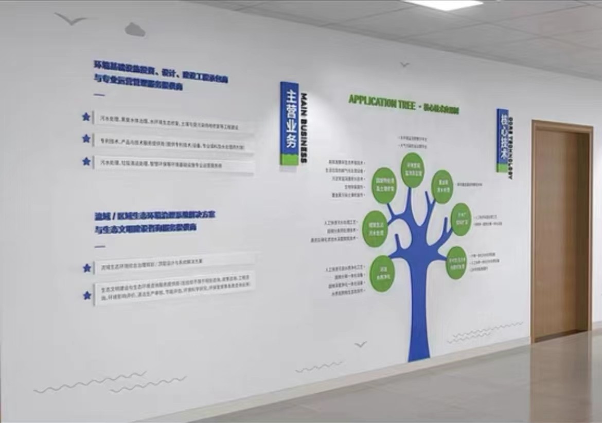 環保公司文化墻設計案例